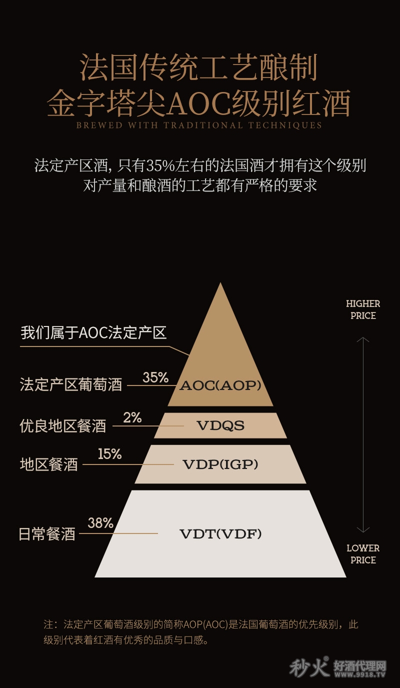 宾利名仕B19干红葡萄酒详情_04